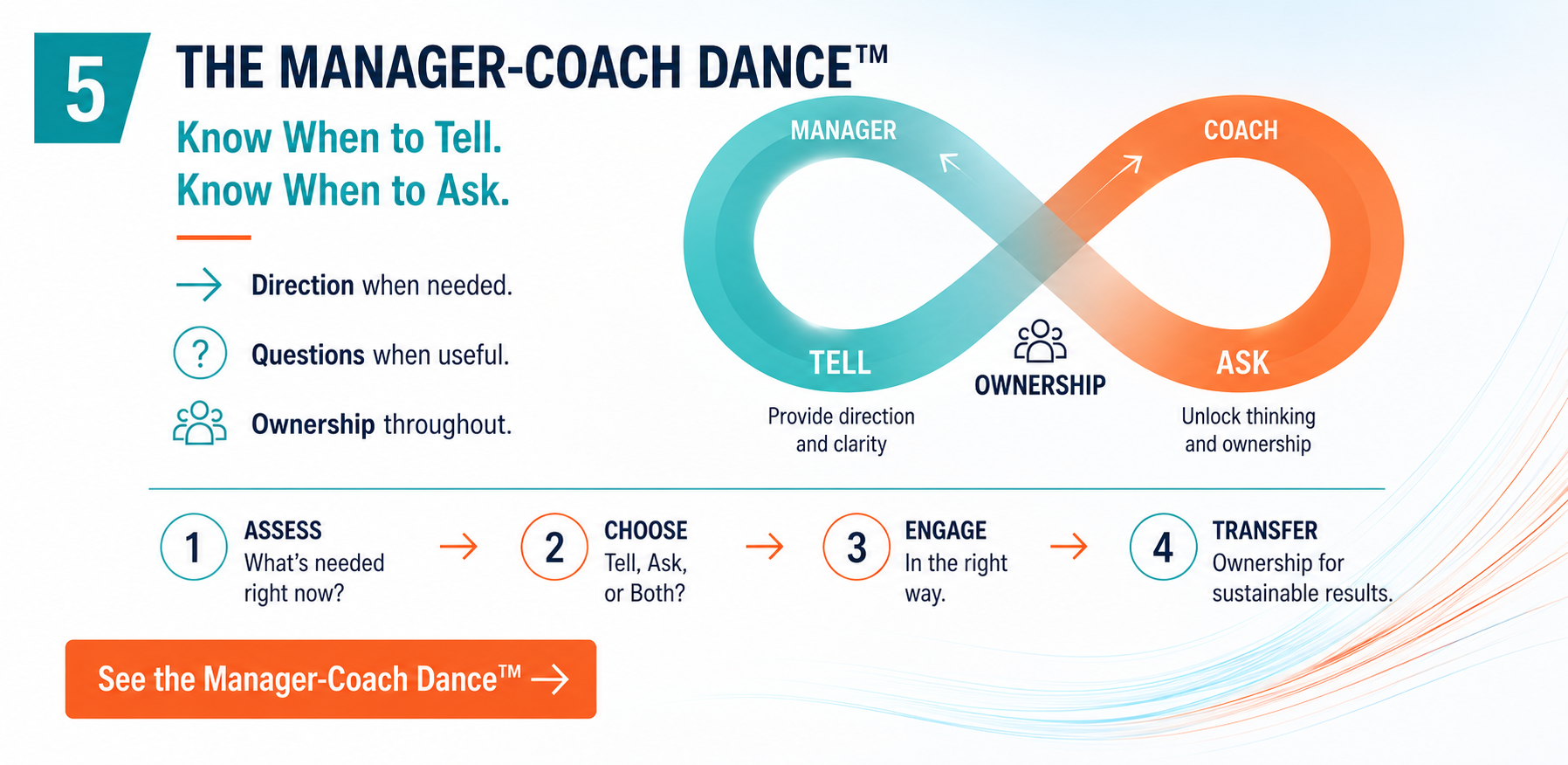 THE MANAGER-COACH DANCE™